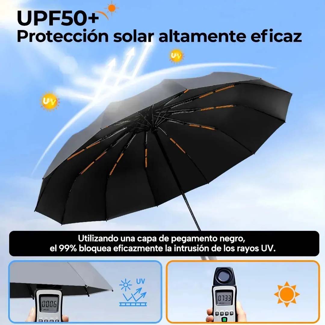 AeroShield Max 360 - Paraguas Protección UV y Antiráfagas