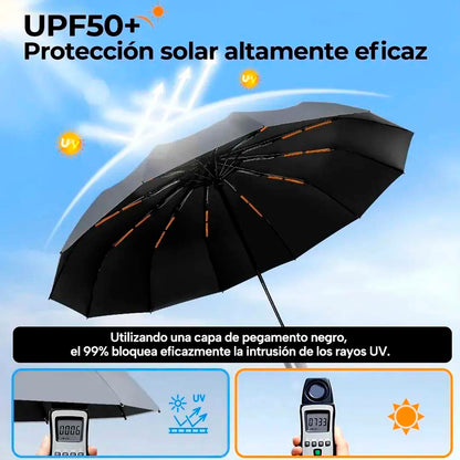 AeroShield Max 360 - Paraguas Protección UV y Antiráfagas