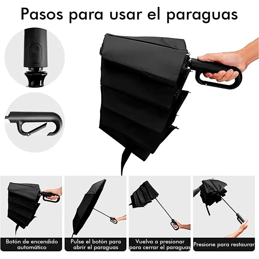 AeroShield Max 360 - Paraguas Protección UV y Antiráfagas