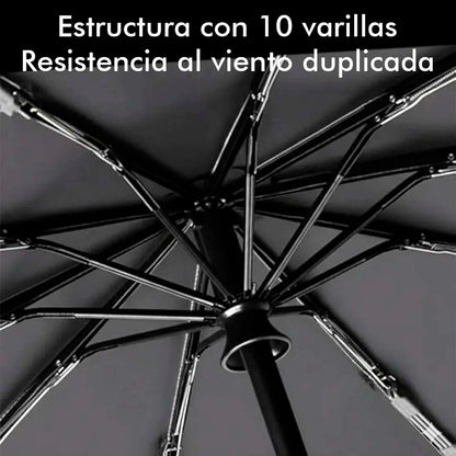 AeroShield Max 360 - Paraguas Protección UV y Antiráfagas