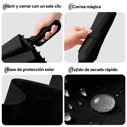 AeroShield Max 360 - Paraguas Protección UV y Antiráfagas